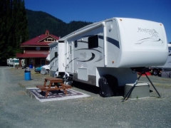 bc rv parks graphic